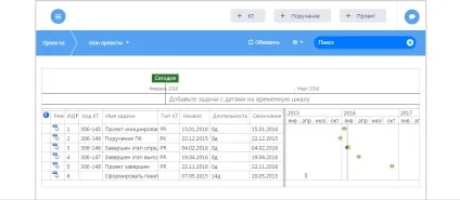 пм форсайт