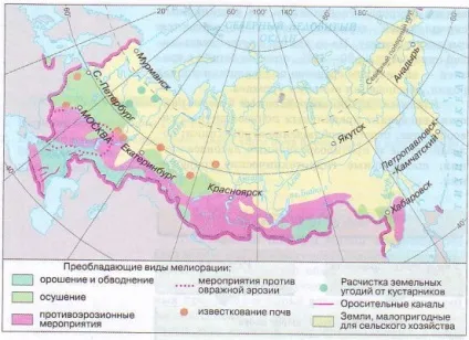 грунтові ресурсиУкаіни
