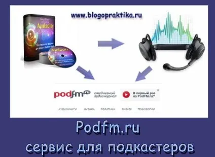 Podfm - знайомство з сервісом