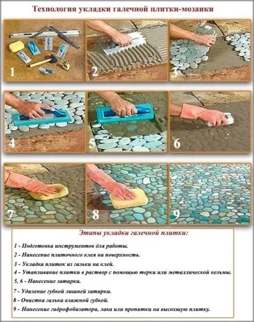 Пол з гальки в ванній - як його зробити і чим він хороший (зробити) Пол з гальки в ванній - як його зробити і чим він хороший