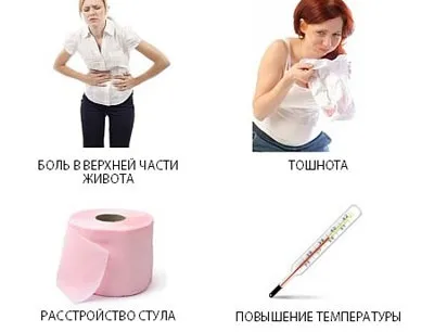 Підшлункова залоза збільшена як лікувати захворювання (захворювання) Підшлункова залоза збільшена як лікувати захворювання