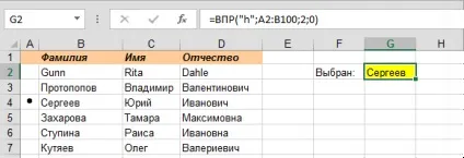 Позначка елементів списку