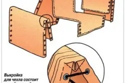 Пошити чохол на диван своїми руками порядок роботи (своїми) Пошити чохол на диван своїми руками порядок роботи