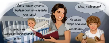 Постійно не ночує вдома, але любить (ночує) Постійно не ночує вдома, але любить