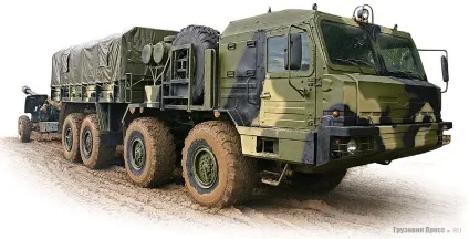 Пропозиції українських автозаводів для збройних сил (збройних) Пропозиції українських автозаводів для збройних сил