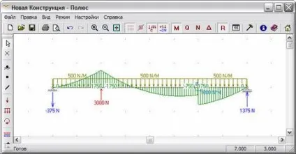 Побудова епюр у програмі «полюс», блог олександра воробьева