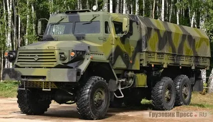 Пропозиції українських автозаводів для збройних сил (військової автомобільної техніки) Пропозиції українських автозаводів для збройних сил