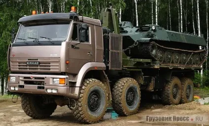 Пропозиції українських автозаводів для збройних сил (нових зразків автомобільної) Пропозиції українських автозаводів для збройних сил