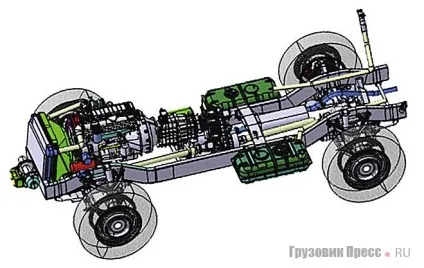 Пропозиції українських автозаводів для збройних сил (нових зразків автомобільної) Пропозиції українських автозаводів для збройних сил