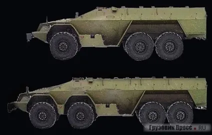 Пропозиції українських автозаводів для збройних сил (пропозиції) Пропозиції українських автозаводів для збройних сил