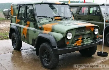 Пропозиції українських автозаводів для збройних сил (військової автомобільної техніки) Пропозиції українських автозаводів для збройних сил