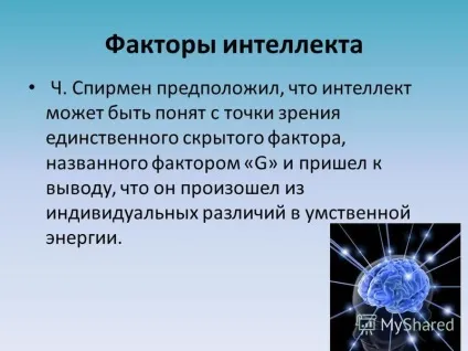 Презентація на тему інтелект людини і його види (тему) Презентація на тему інтелект людини і його види