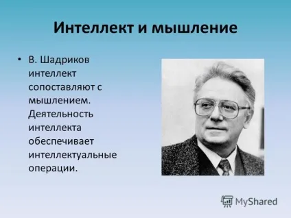 Презентація на тему інтелект людини і його види (це загальна здатність до пізнання і вирішення проблем) Презентація на тему інтелект людини і його види
