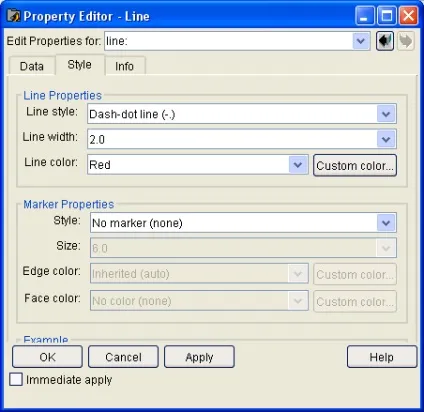 Побудова графіків matlab