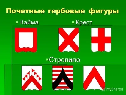 Презентація на тему значення емблематики у визначенні місця человка або групи людей в суспільстві (про (тему) Презентація на тему значення емблематики у визначенні місця человка або групи людей в суспільстві (про