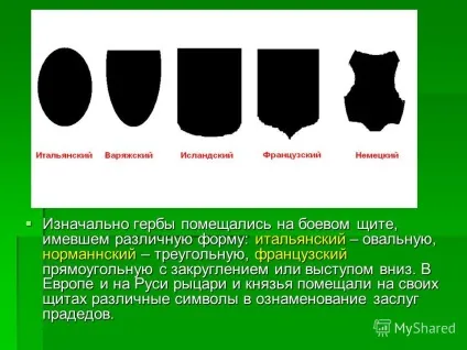 Презентація на тему значення емблематики у визначенні місця человка або групи людей в суспільстві (про (значення емблематики у визначенні місця человка або групи людей в суспільстві (про що розповідають герби та емблеми) значення емблематики у визначенні місця.) Презентація на тему значення емблематики у визначенні місця человка або групи людей в суспільстві (про
