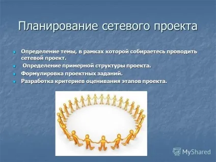 Презентація на тему мережевий проект (тему) Презентація на тему мережевий проект