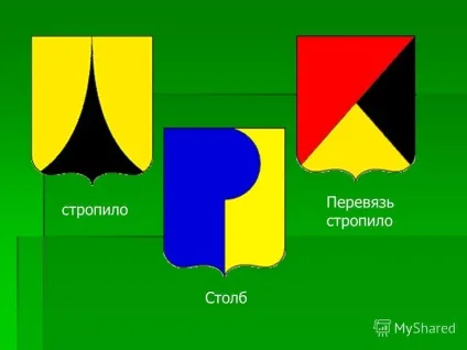 Презентація на тему значення емблематики у визначенні місця человка або групи людей в суспільстві (про (емблематики) Презентація на тему значення емблематики у визначенні місця человка або групи людей в суспільстві (про