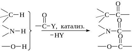 Процеси ацилирования в хімічній технології бав (ацилирования) Процеси ацилирования в хімічній технології бав