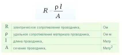 Провідники електричного струму першого та другого роду, electricity help (першого) Провідники електричного струму першого та другого роду, electricity help