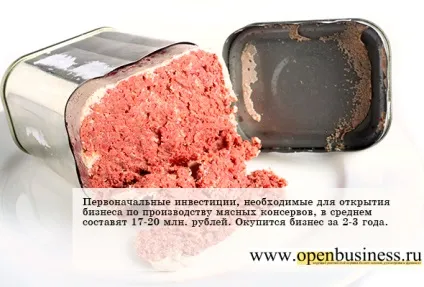 Виробництво і продаж м'ясної консервної продукції (виробництво) Виробництво і продаж м'ясної консервної продукції