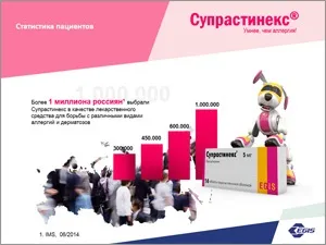 Розробка презентацій 1