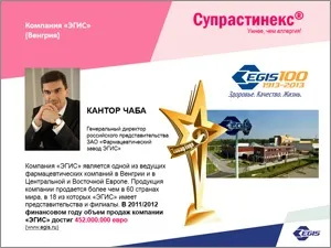 Розробка презентацій 1
