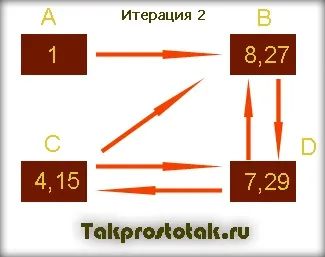 пузомеркі часть2