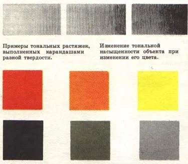Робота олівцем