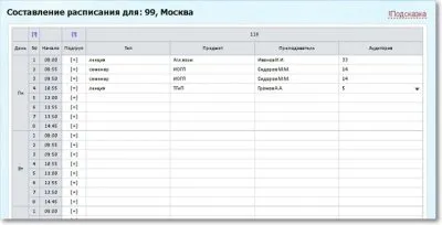 Розклад занять і розклад уроків онлайн (розкладу уроків онлайн) Розклад занять і розклад уроків онлайн