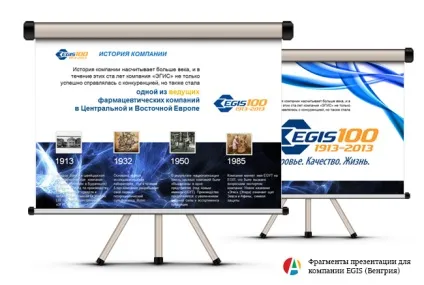 Розробка презентацій 1