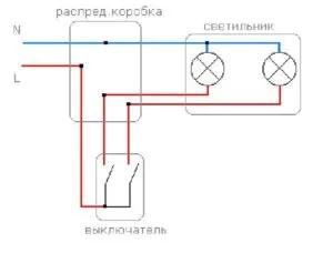 25 Помилок при монтажі електропроводки причини, наслідки (електропроводки) 25 Помилок при монтажі електропроводки причини, наслідки