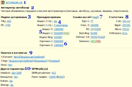 Rds bar для браузерів google chrome opera і mozilla firefox