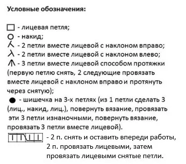 Рейтузи спицями докладний опис з викрійкою (подвійний порожнистої гумкою) Рейтузи спицями докладний опис з викрійкою