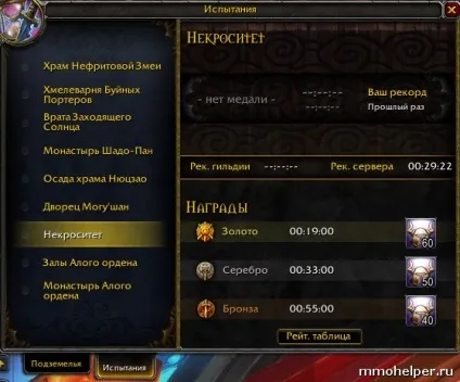 Режим випробувань в mists of pandaria (режим) Режим випробувань в mists of pandaria