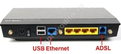Роутер wifi який краще для квартири або будинку (краще) Роутер wifi який краще для квартири або будинку