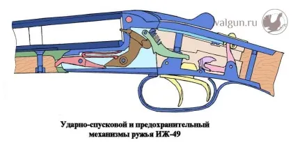 Рушниця схема - рушниця іж-58