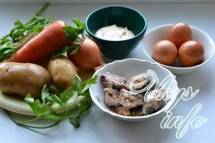 Салат з рибної консервою і картоплею рецепт з фото (рибні консерви) Салат з рибної консервою і картоплею рецепт з фото