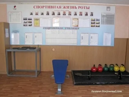 Рязанське вище повітряно-десантне командне училище (училище) Рязанське вище повітряно-десантне командне училище