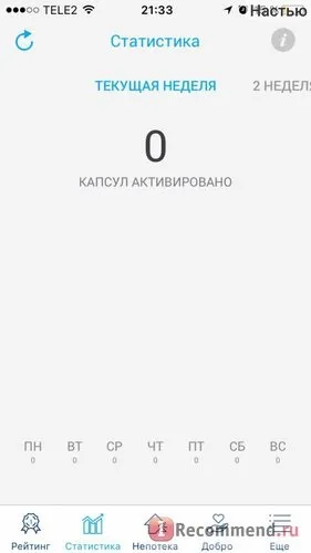 Сайт непотека 2