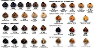 Selective oligomineral evo палітра, mydeepinside