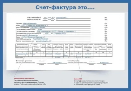 Рахунок-фактура як найважливіший бухгалтерський документ (податку на додану вартість) Рахунок-фактура як найважливіший бухгалтерський документ