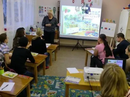 Самоосвіта вихователя в доу (молодша група) теми, план (молодша) Самоосвіта вихователя в доу (молодша група) теми, план