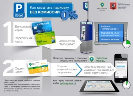Штраф за неоплачену парковку в 2017 році сума в москві і регіонах, оскарження штрафу (штраф) Штраф за неоплачену парковку в 2017 році сума в москві і регіонах, оскарження штрафу