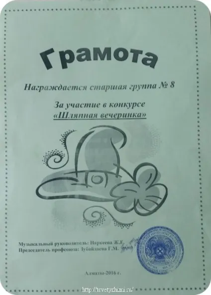 капелюх художника