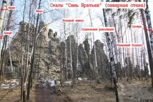 Скелі сім братів, верх-Нейвинск (верх-Нейвинск) Скелі сім братів, верх-Нейвинск