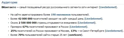 Скільки людей зареєстровано вконтакте (соціальні мережі) Скільки людей зареєстровано вконтакте