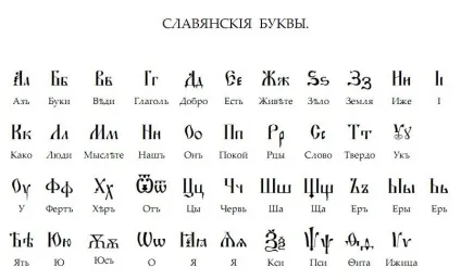 Слов'янська азбука