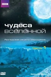 Дивитися серіал жахи інтернету онлайн безкоштовно в хорошій якості