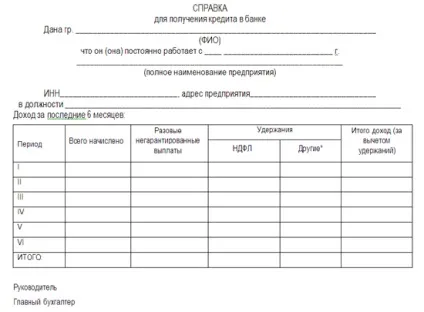 Довідки для кредиту, довідка про доходи за формою банку (формі) Довідки для кредиту, довідка про доходи за формою банку